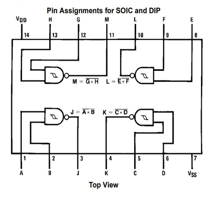 ای سی کیت پمپ اب