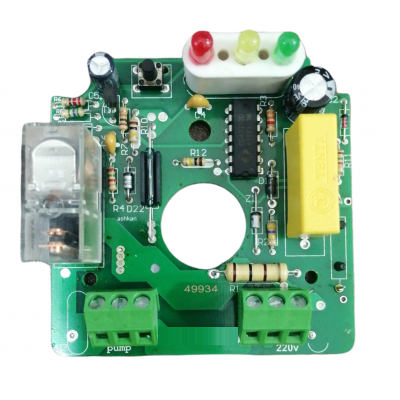 کیت کیتاکس
