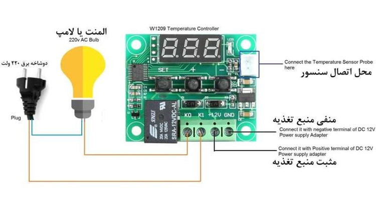 ترموستات دیجیتال